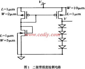 功率集成電路中過熱保護(hù)電路的設(shè)計與軟件開發(fā)