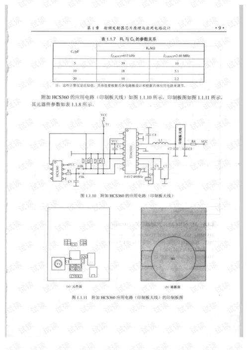 射頻集成電路芯片原理與應(yīng)用電路設(shè)計(jì)